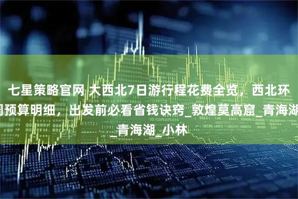 七星策略官网 大西北7日游行程花费全览，西北环线一周预算明细，出发前必看省钱诀窍_敦煌莫高窟_青海湖_小林