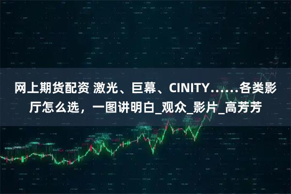 网上期货配资 激光、巨幕、CINITY……各类影厅怎么选，一图讲明白_观众_影片_高芳芳